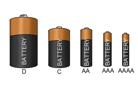 what type of batteries are aaa